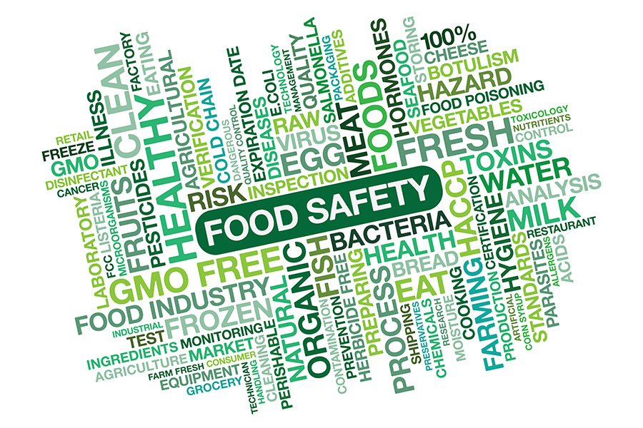 Types of Food Hazard
