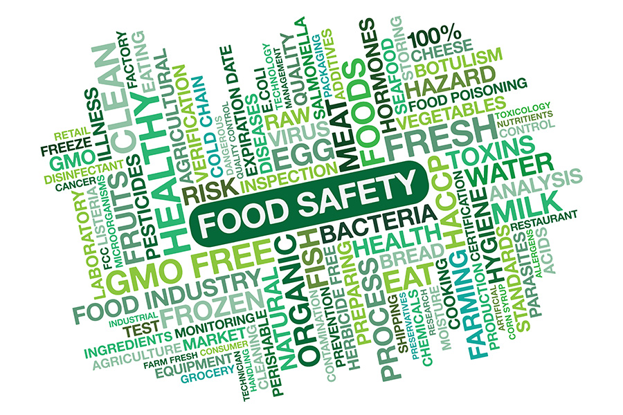 Types of Food Hazard